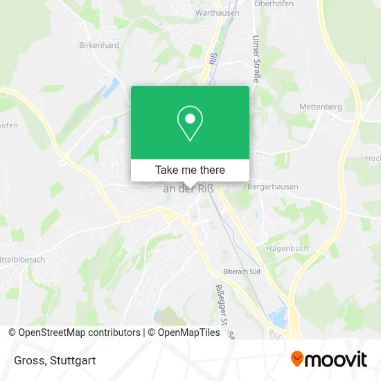 Gross map
