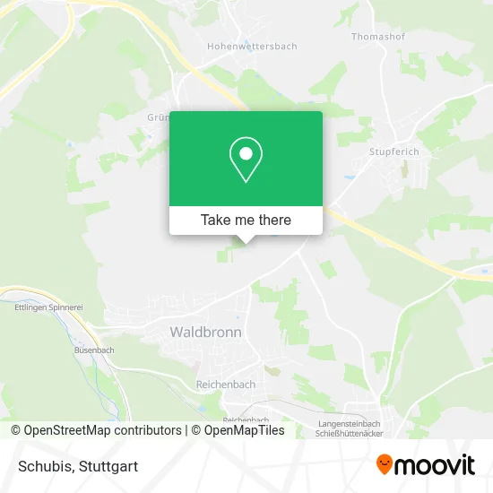 Schubis map
