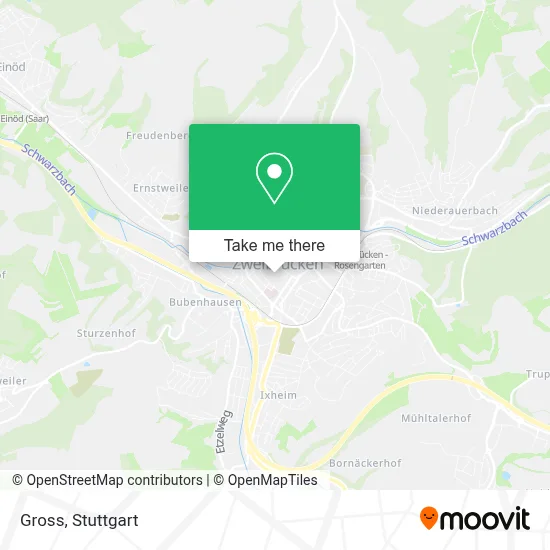 Gross map