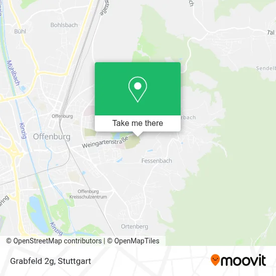 Grabfeld 2g map