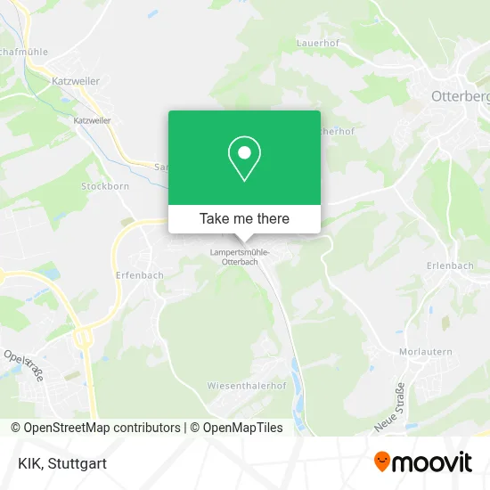 Kik map