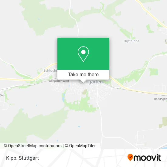 Kipp map