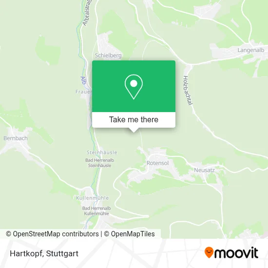 Hartkopf map