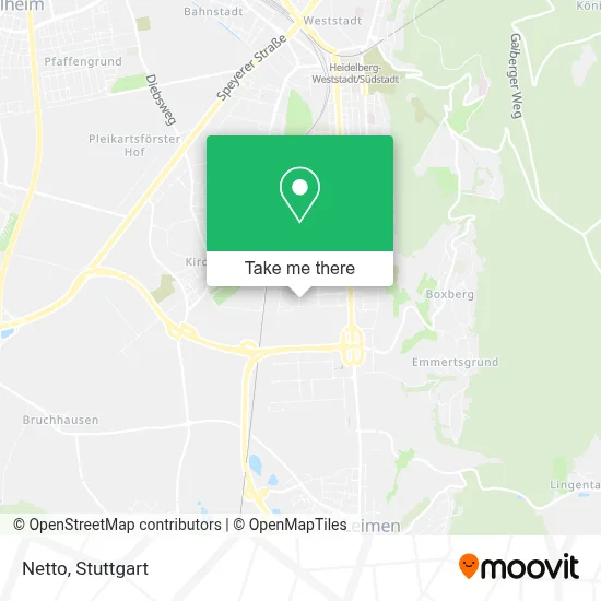 Netto map