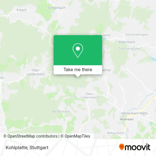 Kohlplatte map