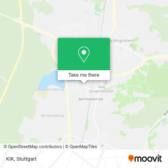 Kik map