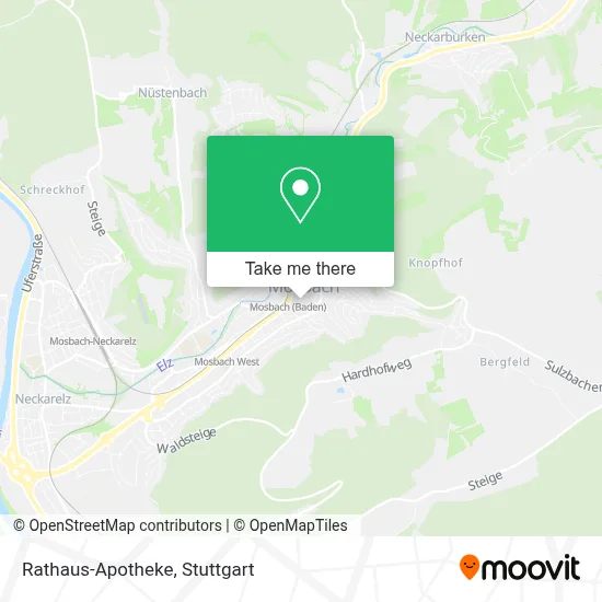 Rathaus-Apotheke map