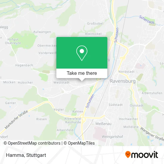 Hamma map