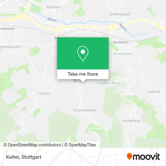 Kelter map