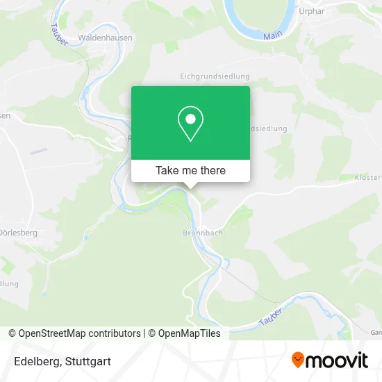 Edelberg map