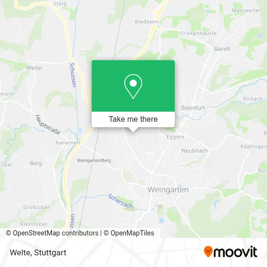 Welte map