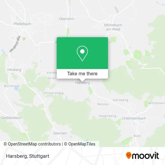 Harsberg map