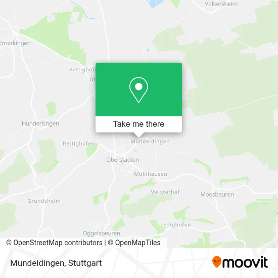 Mundeldingen map