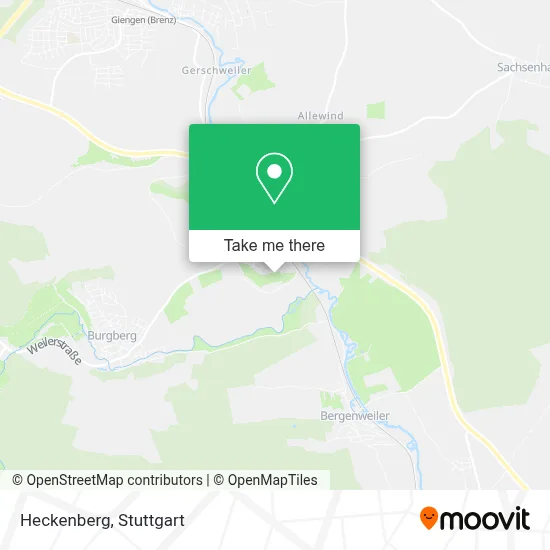 Heckenberg map