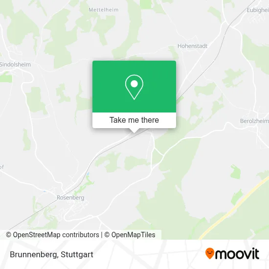 Brunnenberg map
