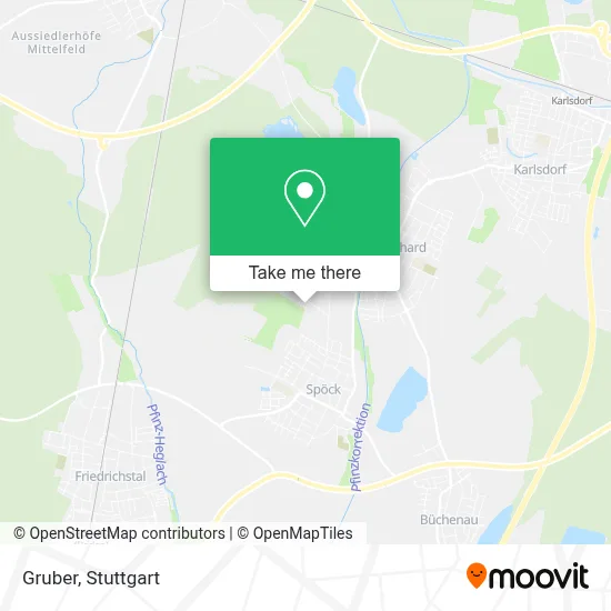 Gruber map
