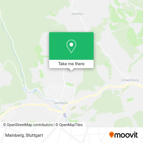 Mainberg map