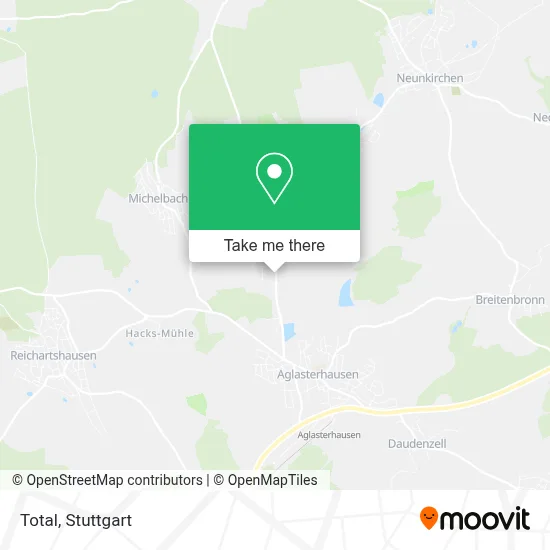 Total map