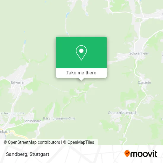 Sandberg map