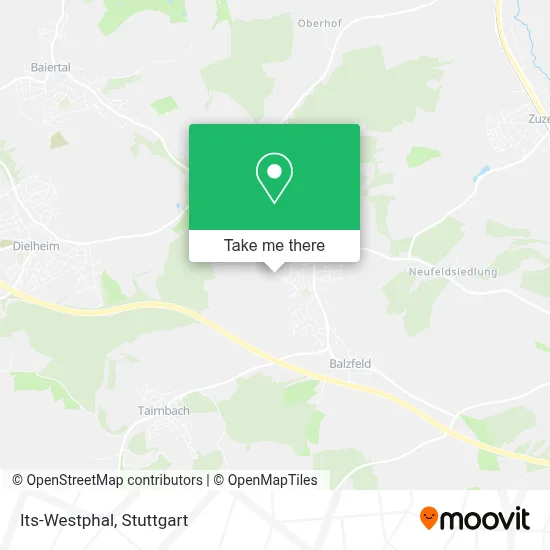 Its-Westphal map
