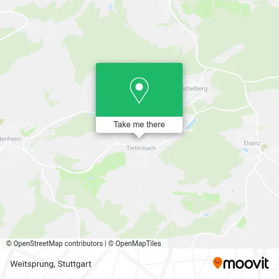 Weitsprung map