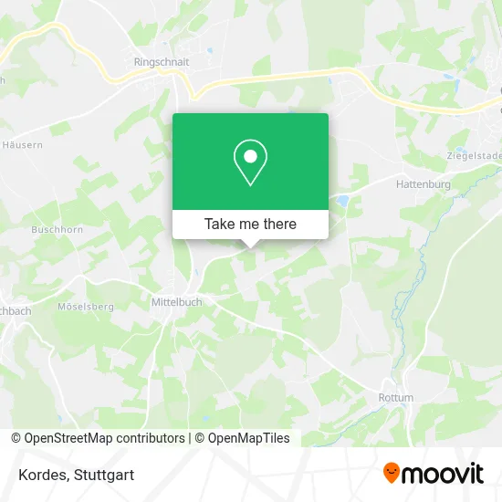 Kordes map