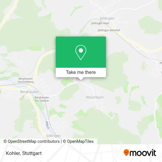 Kohler map
