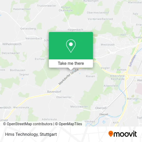 Hms Technology map