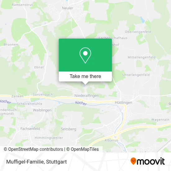 Muffigel-Familie map