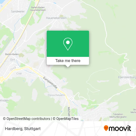 Hardberg map