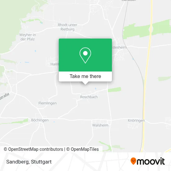 Sandberg map