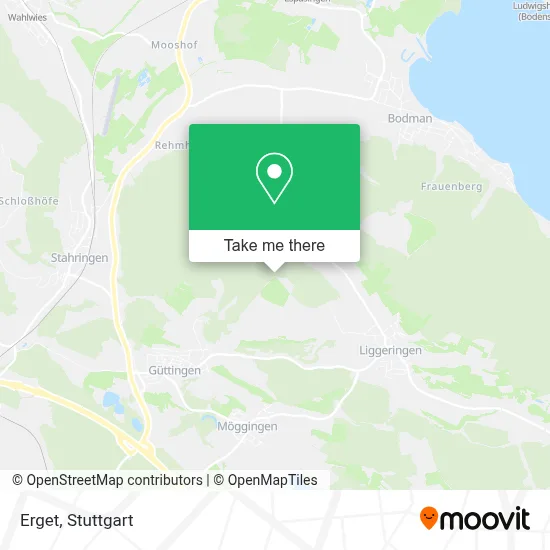 Erget map