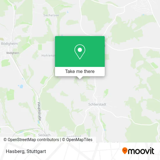 Hasberg map