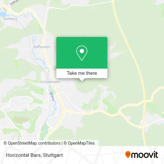 Horizontal Bars map