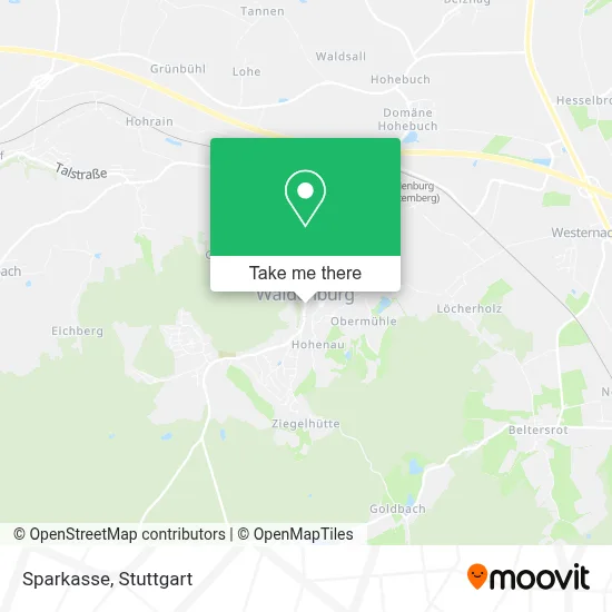 Sparkasse map
