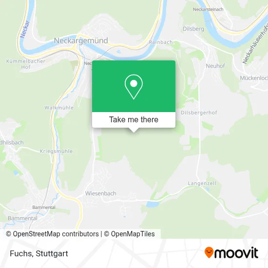 Fuchs map