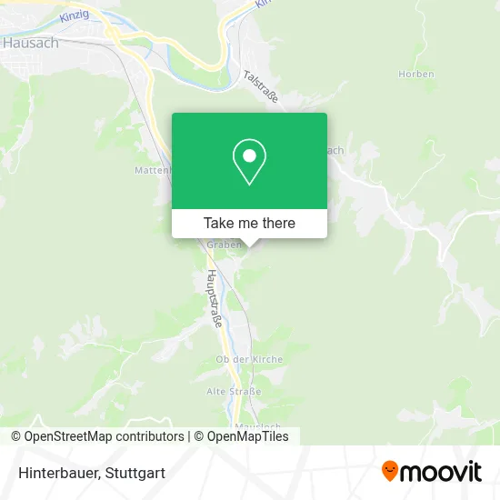 Hinterbauer map