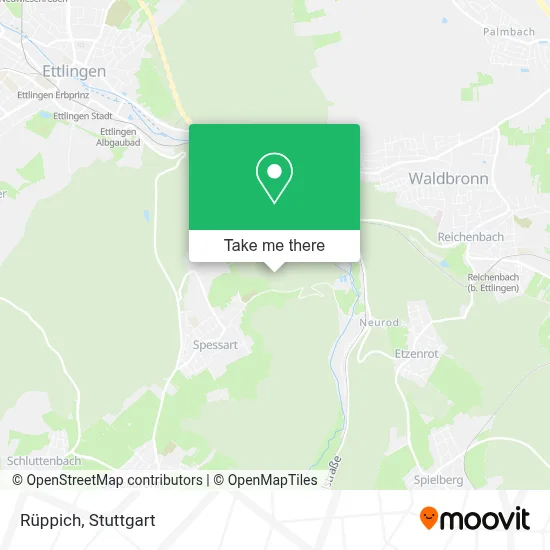 Rüppich map
