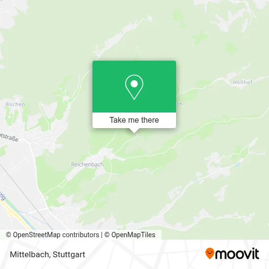 Mittelbach map