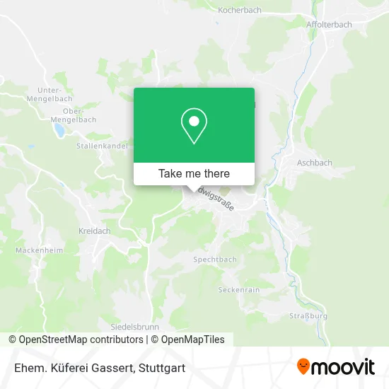 Ehem. Küferei Gassert map