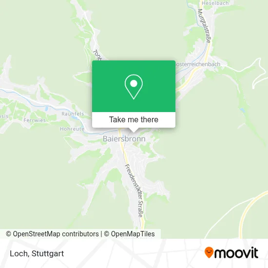 Loch map