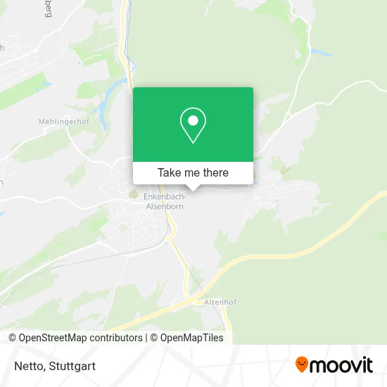 Netto map