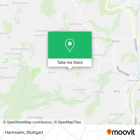 Hartmann map