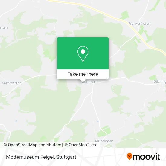Modemuseum Feigel map