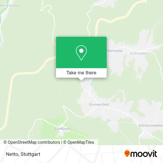 Netto map
