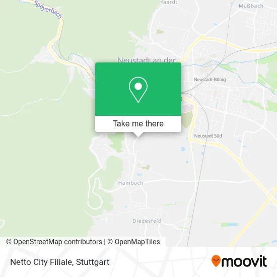 Netto City Filiale map