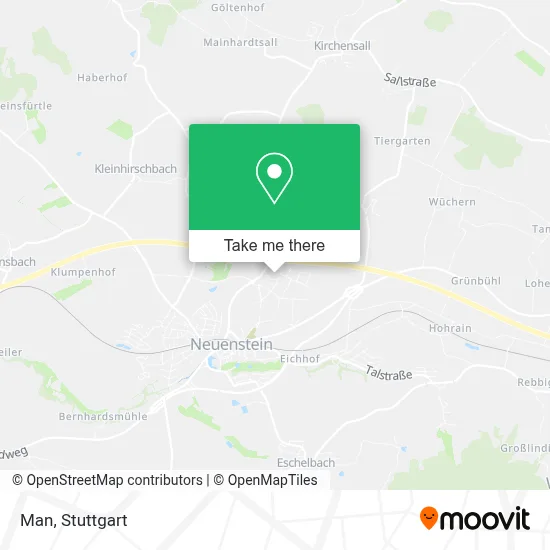 Man map