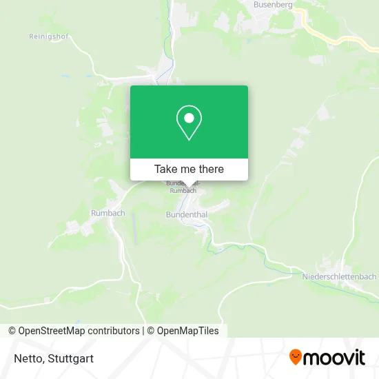 Netto map