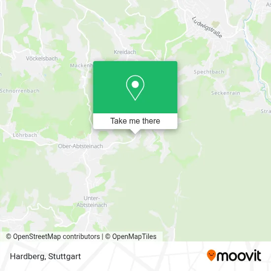 Hardberg map