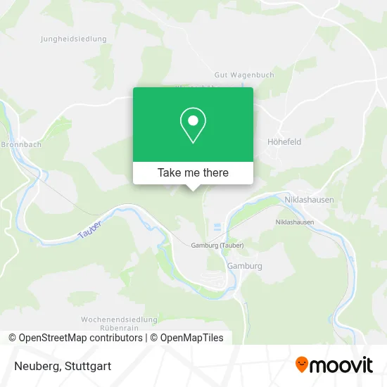 Neuberg map
